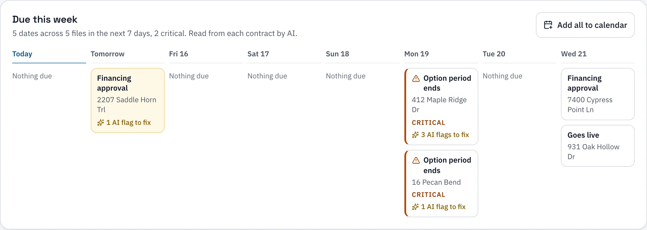 A week view of contract deadlines across files, with critical dates marked.